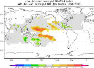 El Niño y su impacto en los ciclones tropicales