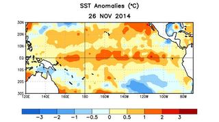 EL NIÑO/LA NIÑA hoy