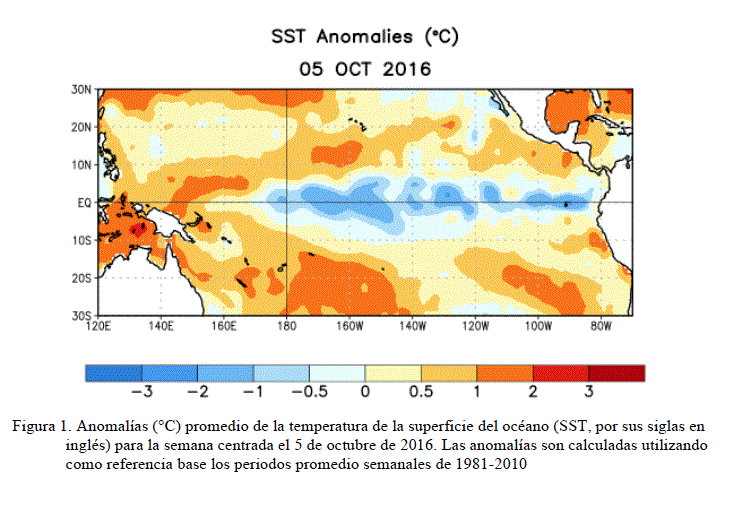 EL NIÑO/LA NIÑA hoy - Situación actual y perspectivas