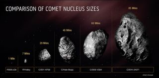 El núcleo de un cometa más grande jamás visto