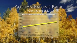 El otoño retrocede