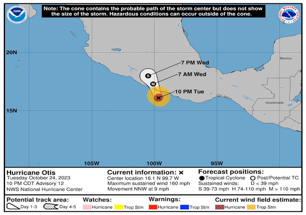 Otis huracán mayor categoría