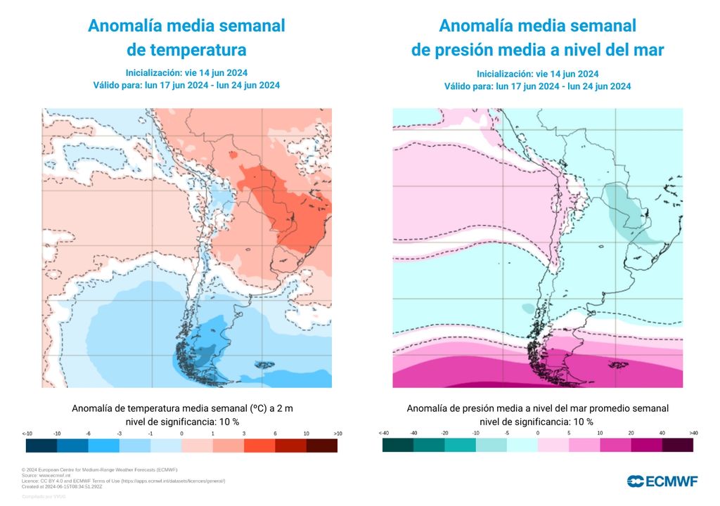 anomalías de temperatura y presión semanales anomalías de temperatura y presión semanales