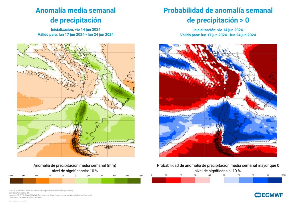 anomalía de precipitación y probabilidad de lluvias anomalía de precipitación y probabilidad de lluvias