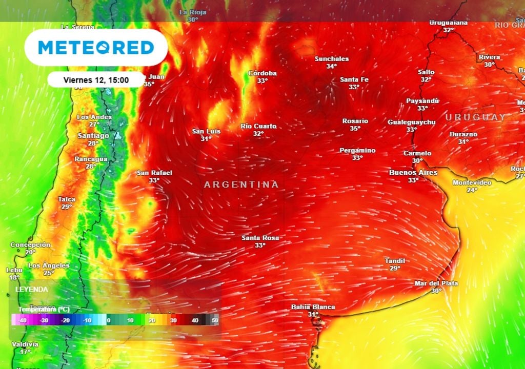 pronostico pronostico