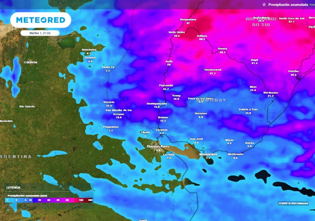 Tiempo Pronóstico clima Buenos Aires