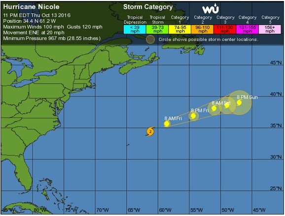 Trayectorias previstas para Nicole, habiendo dejado atrás las Bermudas. Fuente: Wunderground