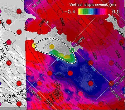 La caída y subida de niveles de los escudos nubosos detectados por interferometría de los datos del ERS-2 SAR permiten sospechar de lagos subglaciales en la Antártida sometidos a procesos complejos. La zona limitada con la línea blanca discontinua indica la extensión de un lago antártico. Crédito ESA.Científicos británicos han descubierto ríos del tamaño del Támesis fluyendo largas distancias por debajo del escudo del hielo de la Antártida examinando cambios pequeños en la elevación del hielo observados por el satélite ERS-2 de la ESA, en la zona de hielo más antiguo y más grueso de ciertas regiones, según un artículo publicado en Nature.El hallazgo, que fue una gran sorpresa para los científicos, desafía la asunción extensamente llevada a cabo que los lagos subglacial se desarrollaron en un ambiente aislado durante varios millones de años y eleva la posibilidad de que los ríos e inundaciones de agua profunda dentro del interior del continente de hielo pudieron haber generado las inundaciones enormes que alcanzaron el océano en el pasado y pueden hacerlo otra vez.El profesor Duncan Wingham, de la Universidad Londres, que dirigió al equipo dijo: "previamente, se pensaba que el agua se mueve por debajo del hielo por la filtración muy lenta. Pero estos nuevos datos demuestran que, a menudo, los lagos debajo del hielo estallan como los corchos del champán, lanzando las inundaciones lejos viajando a muy las largas distancias."El equipo encontró anomalías en la elevación de la superficie de la capa de hielo usando medidas ultra-exactas del radar altimétrico del ERS-2. La inspección fina de una anomalía reveló una caída precipitada en la elevación del hielo de la superficie con una subida correspondiente a unos 290 kilómetros más lejos. Los científicos indican que la única explicación posible para estos cambios es que un flujo grande de agua fue transferido debajo del hielo a partir de un lago subglacial a otras zonas o lagos.Los altímetros de radar – diseñados originalmente para medir la altura de la superficie del mar enviando 1800 pulsos separados de radar hacia la tierra por segundo y registrando cuánto tiempo sus ecos tardaban en llevar y ser recibidos de nuevo - han sido altamente exactos en medir cambios en grandes superficies de hielo en un cierto plazo. La interferometría radar, conocida como InSAR, se utiliza para medir exactamente el patrón espacial de los cambios. Juntos, forman un ' instrumento de gran alcance ' para investigar las causas físicas de los cambios en la superficie del hielo.Según profesor Wingham, director del Centro para la Observación y Modelización Polar (CPOM), ambos sensores eran esenciales para el estudio. "Con el radar altimétrico podemos decir cuánto cayeron y se elevaron los niveles del lago y eso ocurrió entre finales de 1996 y principios de 1998, pero no podemos determinar el área, que es vital para investigar la física de la inundación porque necesitamos saber el volumen de agua implicada."Por lo tanto volvimos a la interferometría del ERS-2 InSAR, que tiene una resolución espacial excelente. Con ella, podíamos monitorear el área por lo menos de una parte del lago, que era bastante para darnos una idea del volumen, y con esto podríamos conseguir un índice del flujo."Los lagos subglaciales en la Antártida primero fueron identificados en los años 60. Desde entonces, unos 150 se han descubierto pero se piensa que pueden existir millares, muchos sin ser analizados. El equipo centró su estudio en la región del domo de la Concordia en el Antártida del este, donde más de 40 lagos se conocen en la zona.Varios grupos, bajo el paraguas del Comité Científico sobre la Investigación Antártica (SCAR), están investigando actualmente la perspectiva de perforar y llegar a los lagos antárticos subglaciales en donde un tipo de vida antigua se piensa que puede existir. Sin embargo, a la luz de este descubrimiento, estos planes pueden necesitar ser repasados. "Una preocupación importante ha sido perforar los lagos intactos y ver qué microbios nuevos serían introducidos. Nuestros datos muestran que cualquier contaminación no será limitada a un lago, ya que en un cierto plazo de tiempo se extenderá por bajo y por la red de los ríos. Teníamos pensamiento de que estos lagos son como laboratorios biológicos aislados. Ahora vamos a tener que pensar otra vez en este tema " dijo el profesor Wingham.Más en:http://www.esa.int/esaEO/SEMA94OFGLE_planet_0.html