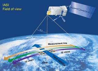El satélite meteorológico europeo Metop-A cumplió 10 años