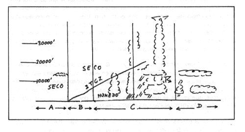 Figura 1. Cómo los cristales de hielo forman parhelios. Fuente: Les Cowley