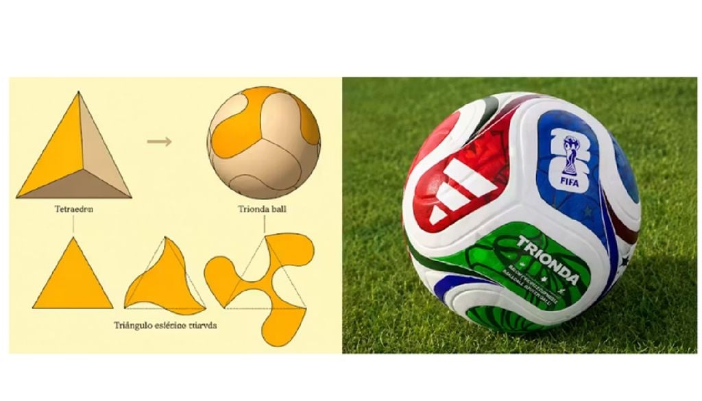 eometría de la Trionda y el producto final. Imagen generada por IA. Geometría de la pelota del Mundial 2026, Trionda, y el producto final. Imagen generada por IA, créditos: The Conversation.