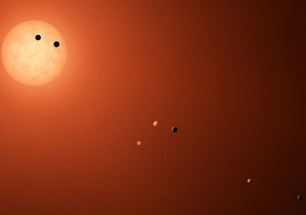 TRAPPIST-1