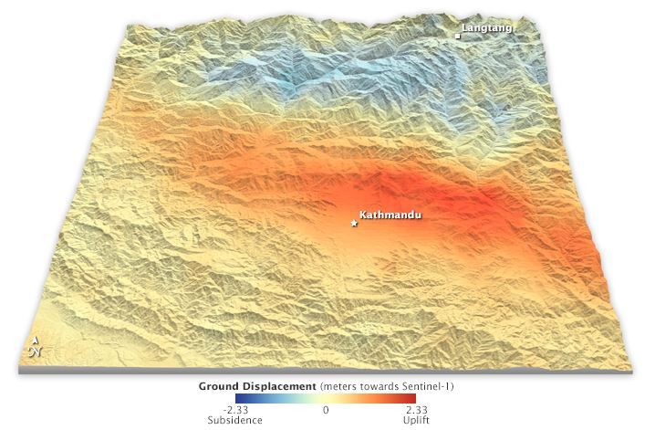 El Terremoto De Nepal De 2015 Cambió La Forma De La Tierra