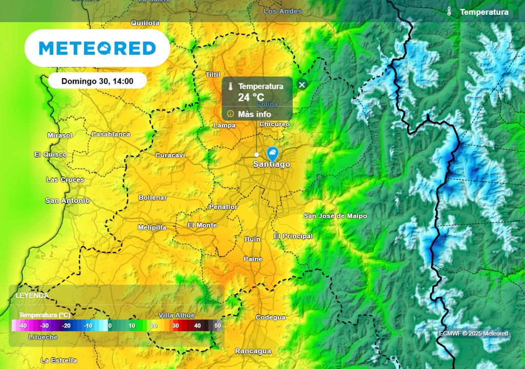 Temperaturas Temperaturas
