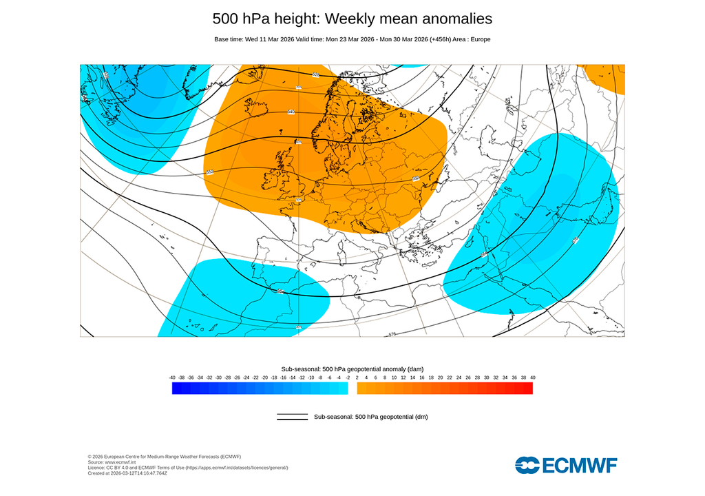 El mapa subestacional de anomalías de la altura geopotencial a 500 hPa (5500 m), insiste en un posible predominio de las dorsales al norte de Europa durante la última semana de marzo.