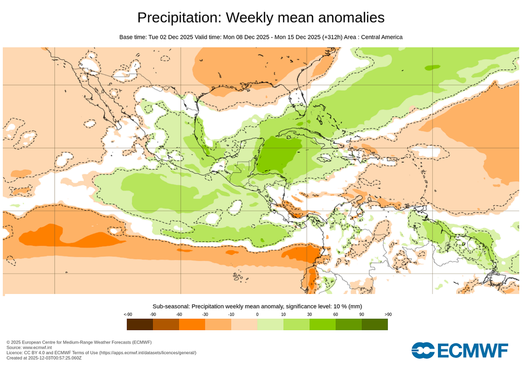 Pronóstico de anomalía de precipitaciones en milímetros. ECMWF Pronóstico de anomalía de precipitaciones en milímetros. ECMWF