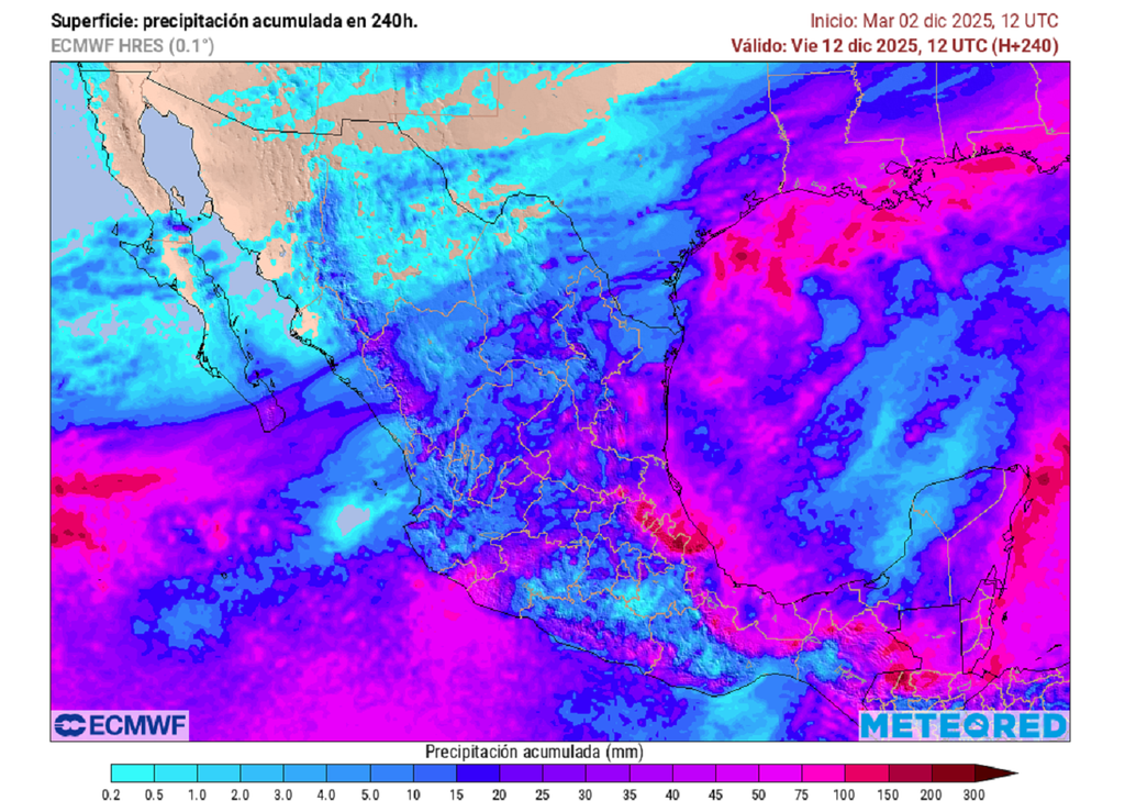 Acumulado de lluvias en próximos 10 días sobre México. ECMWF Acumulado de lluvias en próximos 10 días sobre México. ECMWF