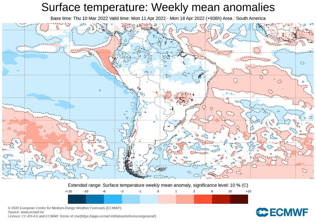 Anomalía temperatura; modelo ECMWF Anomalía temperatura; modelo ECMWF
