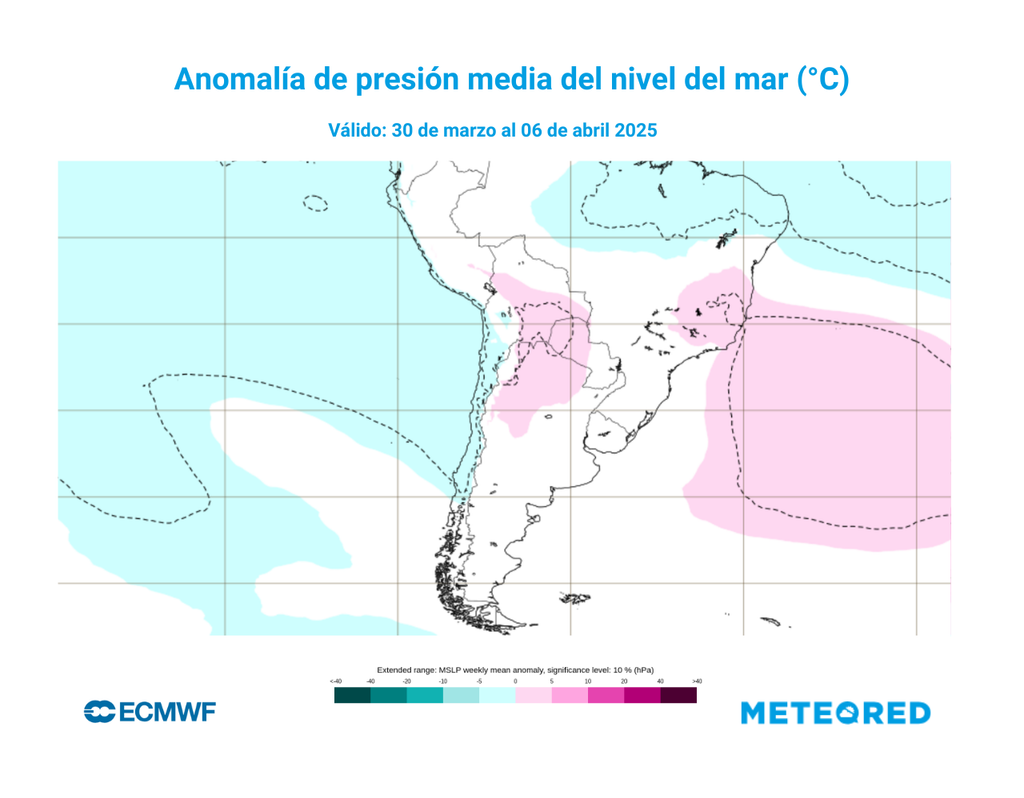 Anomalía semanal de presión a nivel del mar sugiere una atmósfera más dinámica entre la zona norte y sur de Chile, con predominio de bajas presiones que favorecerían nubosidad variable y el eventual paso de configuraciones que podrían dejar precipitaciones.