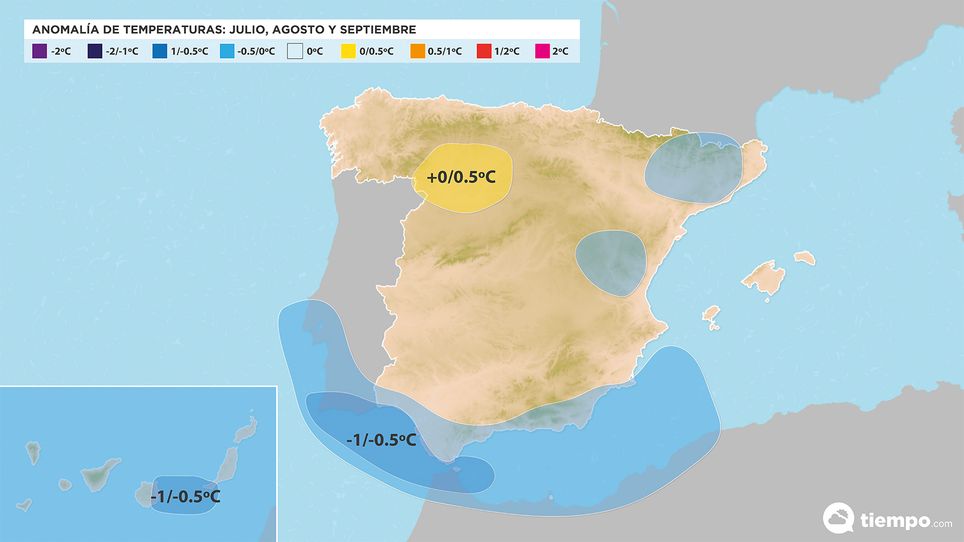 Temperaturas verano Temperaturas verano