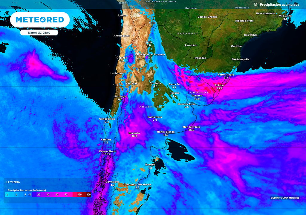 Lluvia, Acumulados, Buenos Aires, Argentina