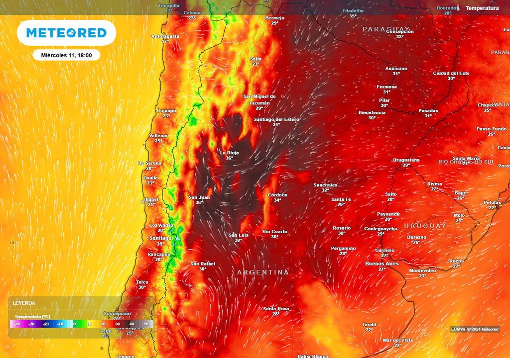 Temperatura, Máximas, Buenos Aires, Argentina