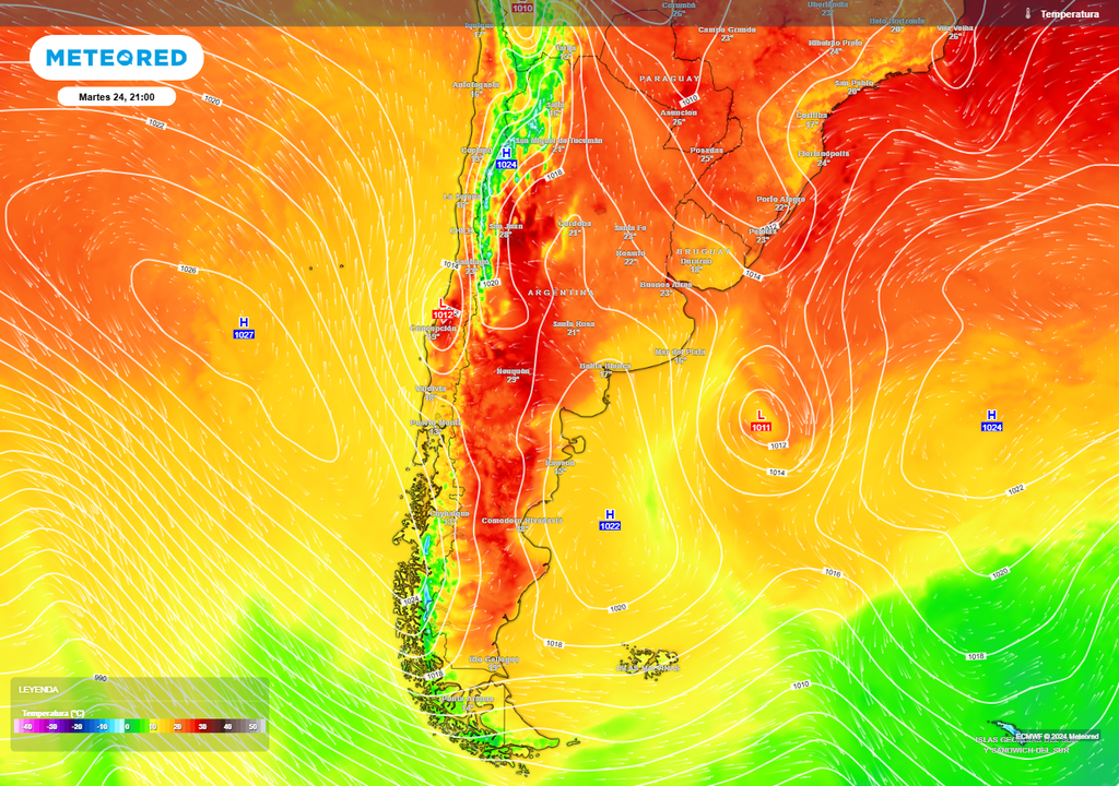 Pronostico Buenos Aires - Figure 2