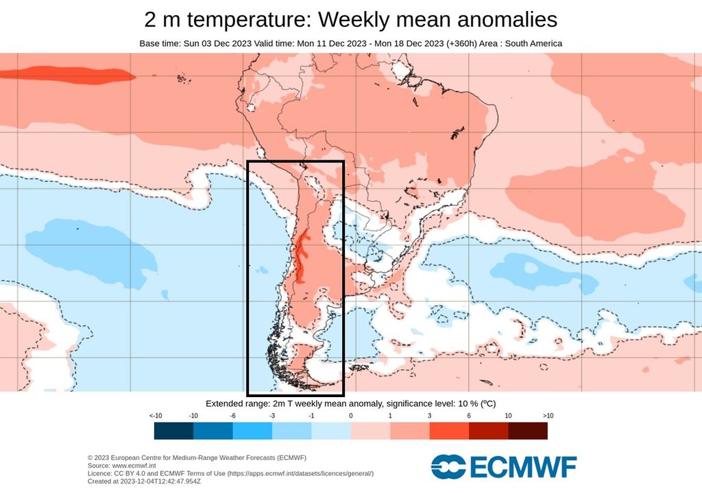 Anomalía temperatura ECMWF Chile Anomalía temperatura ECMWF Chile