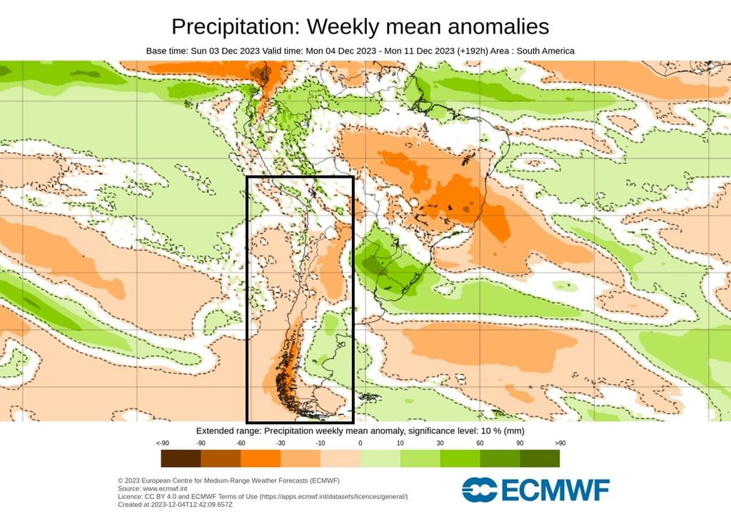 Anomalía precipitación ECMWF Chile Anomalía precipitación ECMWF Chile