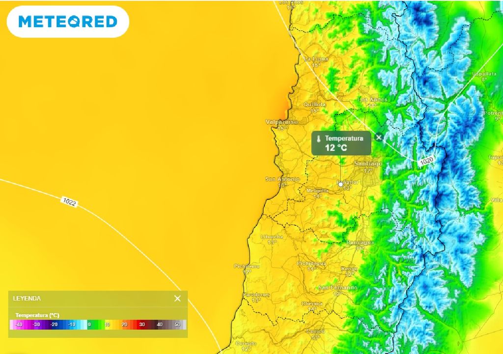 Temperatura ECMWF Temperatura ECMWF