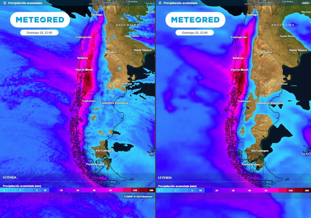 comparación de precipitaciones acumuladas comparación de precipitaciones acumuladas