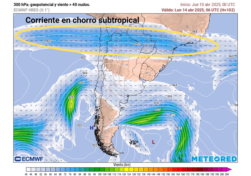 vientos de altura vientos de altura