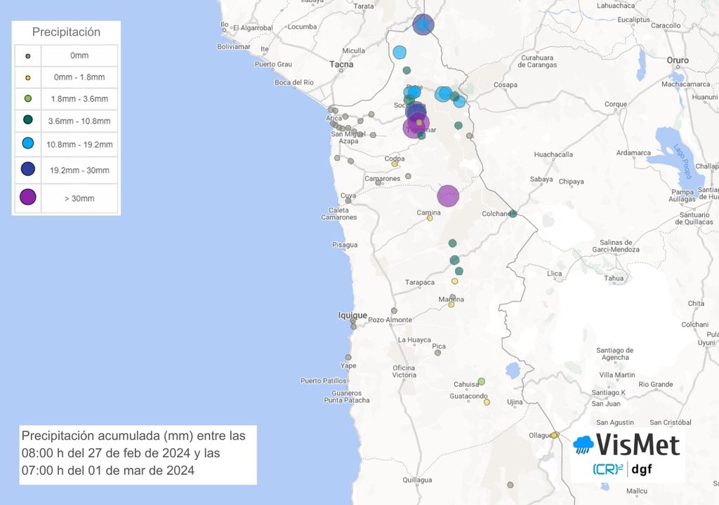 Precipitaciones registradas, disponibles en el portal del VisMet