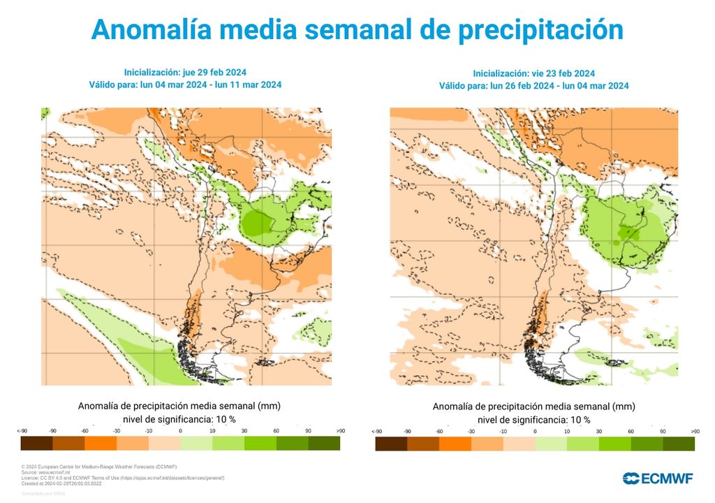 anomalías de precipitación según el modelo semanal del ECMWF