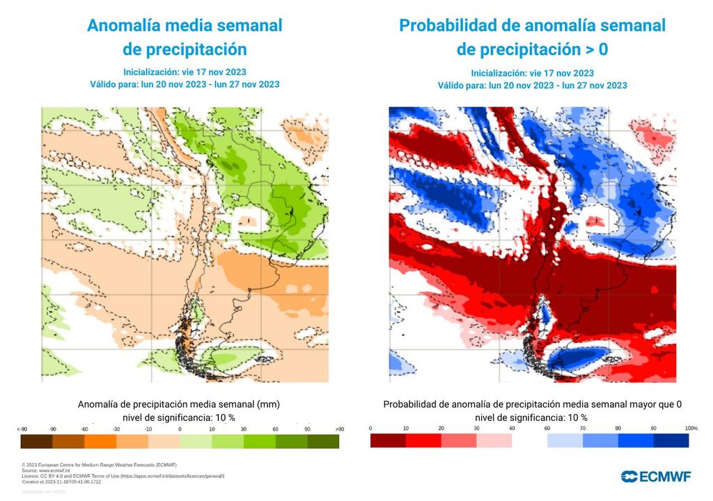 anomalías y probabilidad de precipitaciones para la semana del 20 al 27 de noviembre anomalías y probabilidad de precipitaciones para la semana del 20 al 27 de noviembre