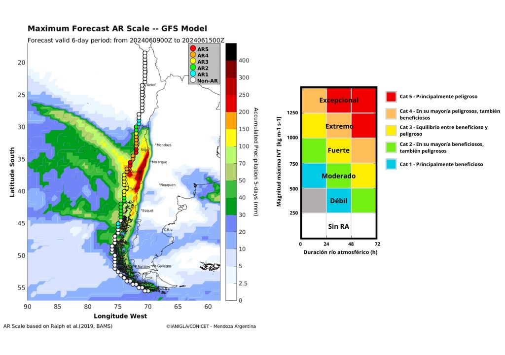 Mapa de precipitaciones acumuladas y categoría de río atmosférico Mapa de precipitaciones acumuladas y categoría de río atmosférico