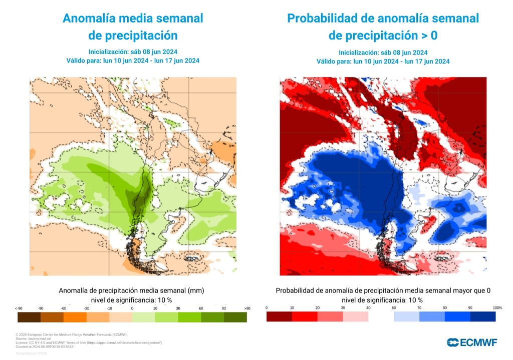anomalía semanal de lluvias y probabilidad de precipitaciones anomalía semanal de lluvias y probabilidad de precipitaciones
