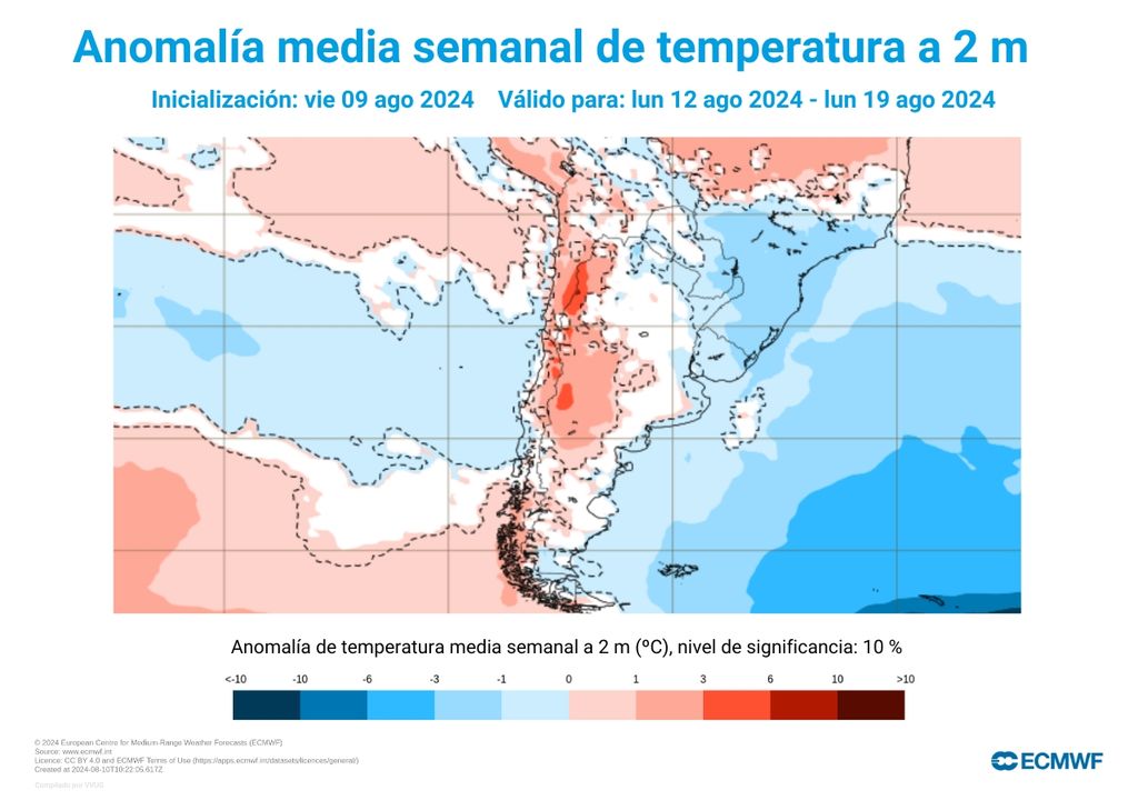 anomalias de temperatura anomalias de temperatura
