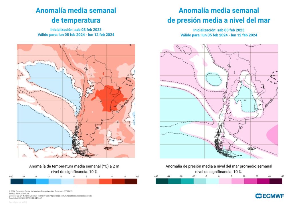 anomalías de temperatura y presión anomalías de temperatura y presión