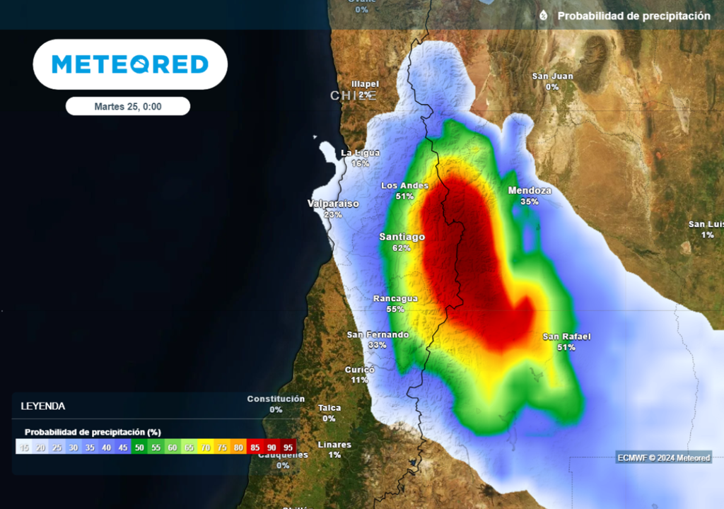 probabilidad de precipitaciones. probabilidad de precipitaciones.