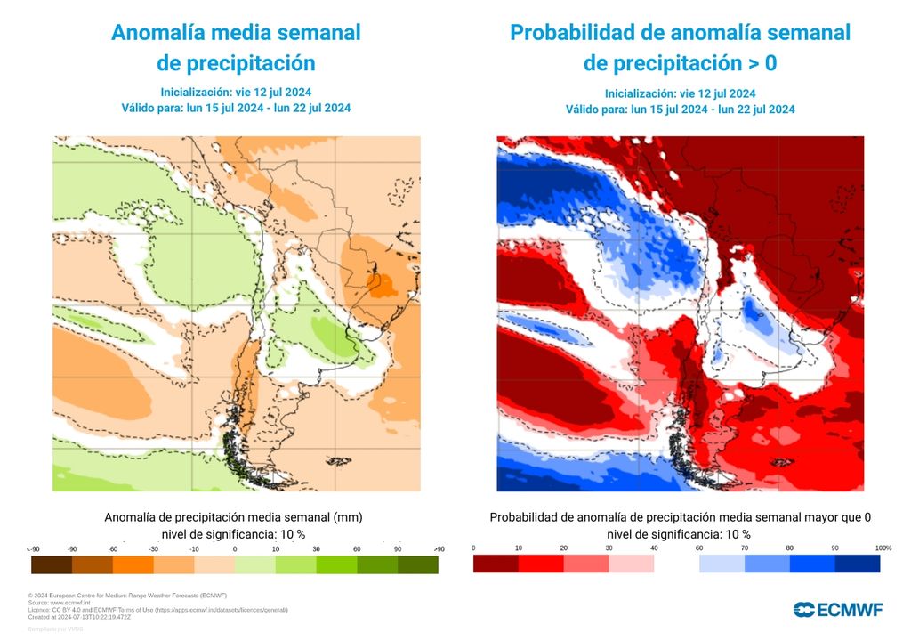 Anomalía semanal y probabilidad de que se registren precipitaciones sobre Chile Anomalía semanal y probabilidad de que se registren precipitaciones sobre Chile