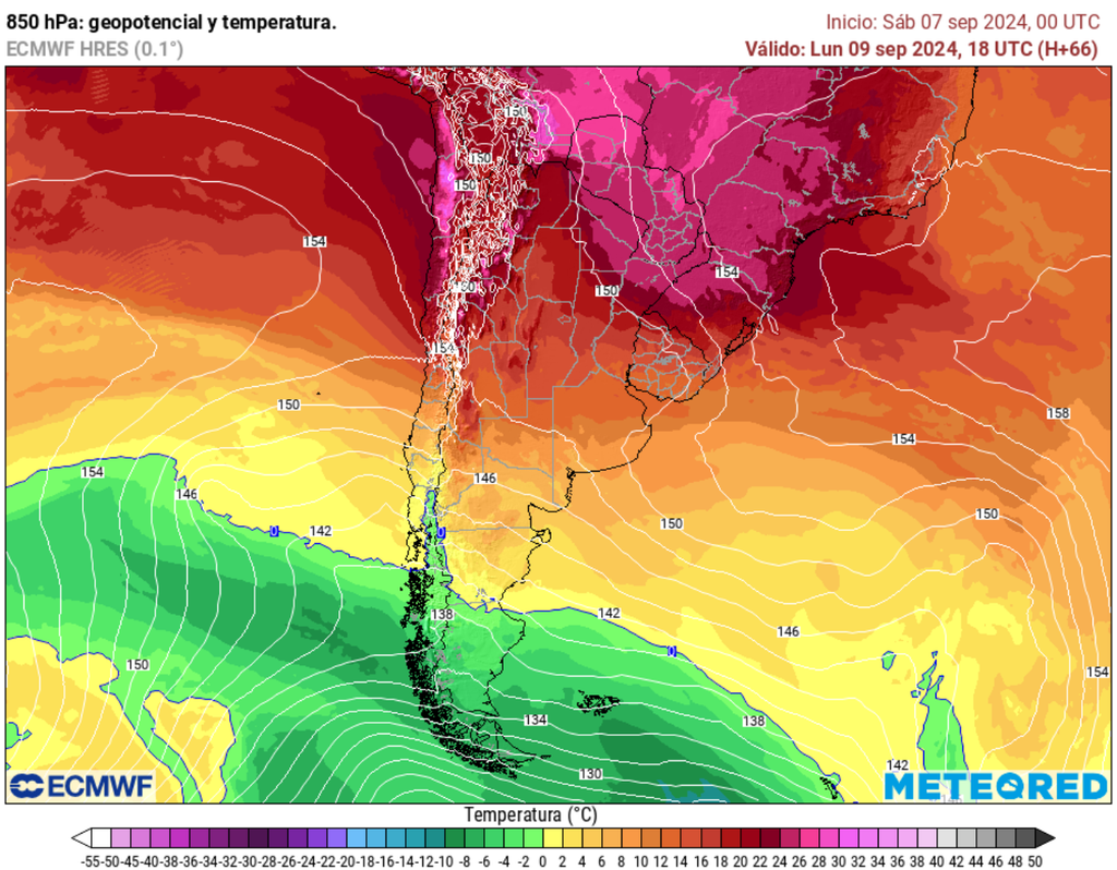 geopotencial y temperatura.
