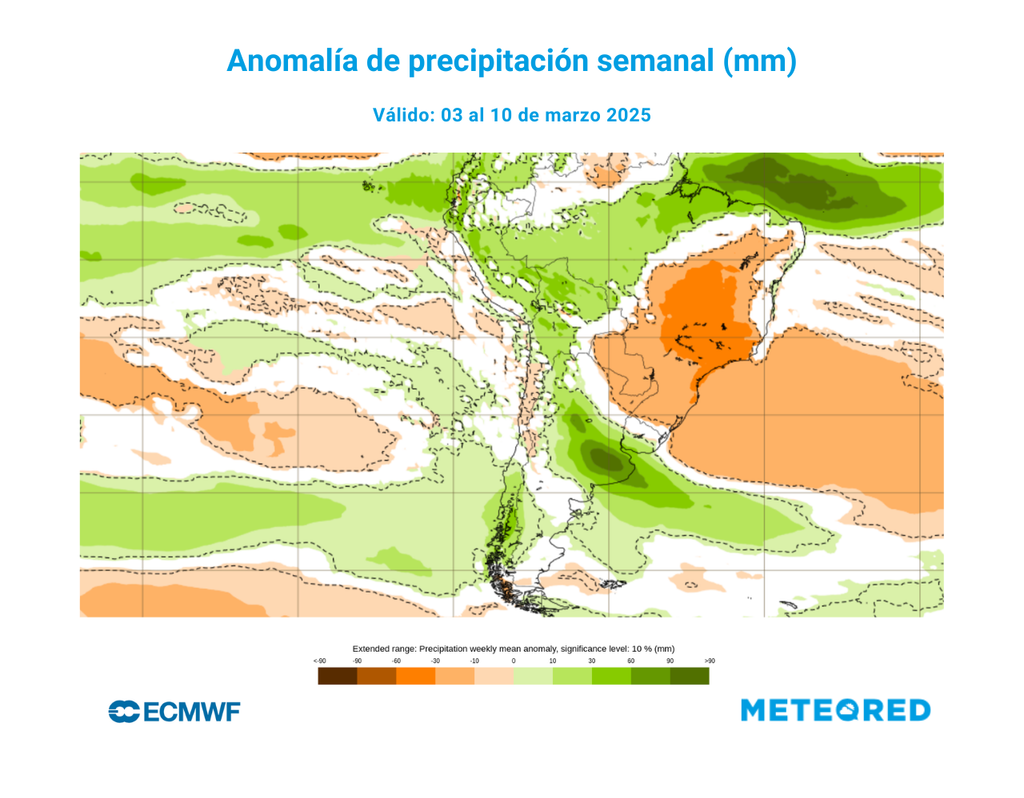 anomalía de precipitación.