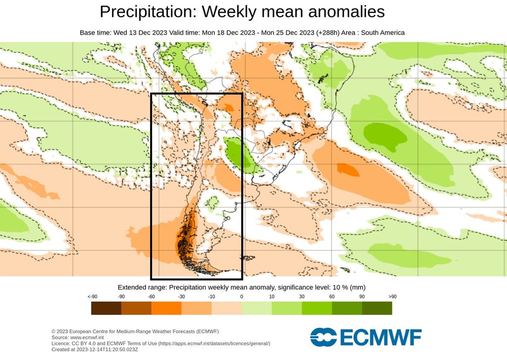 anomalía de precipitación ECMWF Chile anomalía de precipitación ECMWF Chile