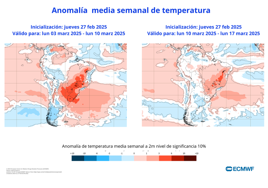 Anomalías de temperatura