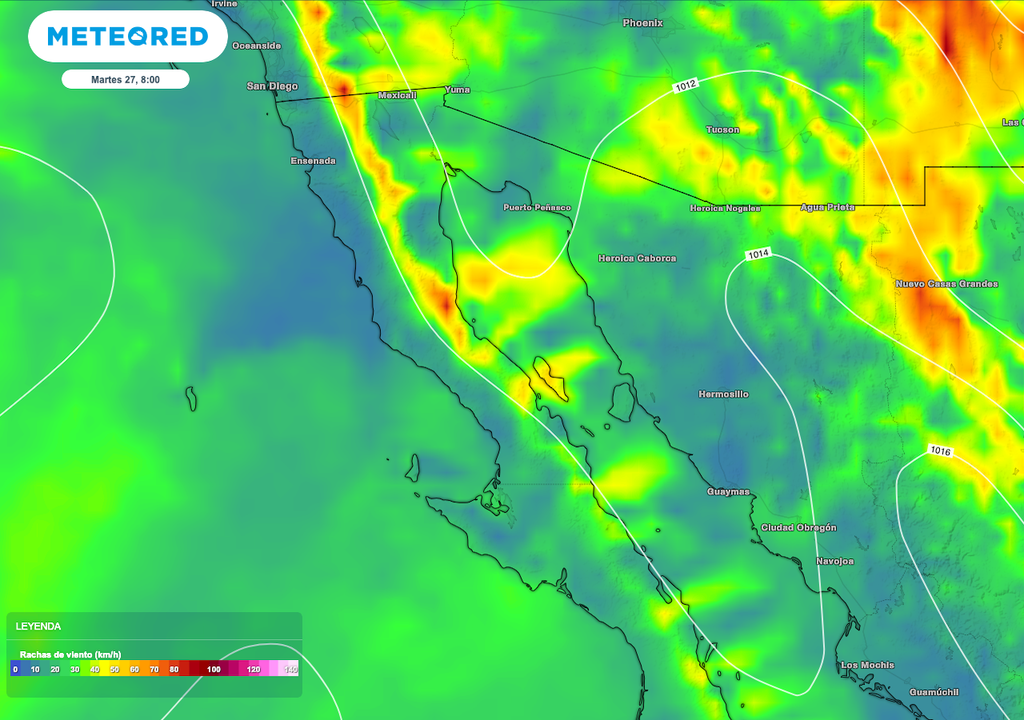 Pronóstico del viento
