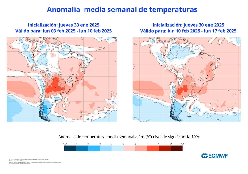 Anomalía de temperaturas