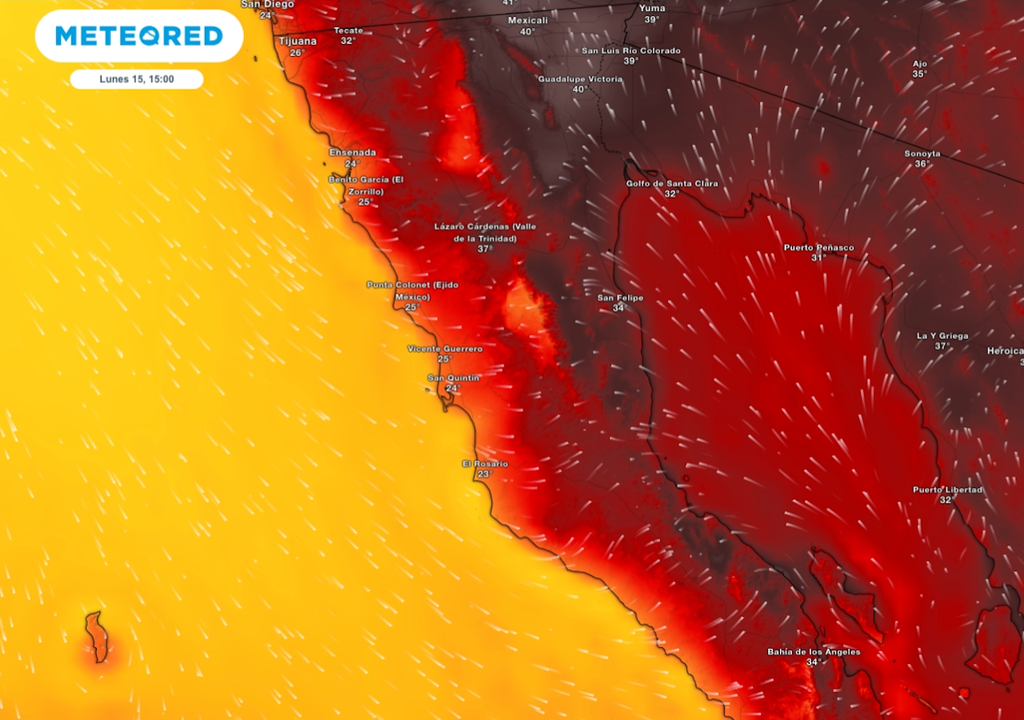Pronóstico de temperaturas