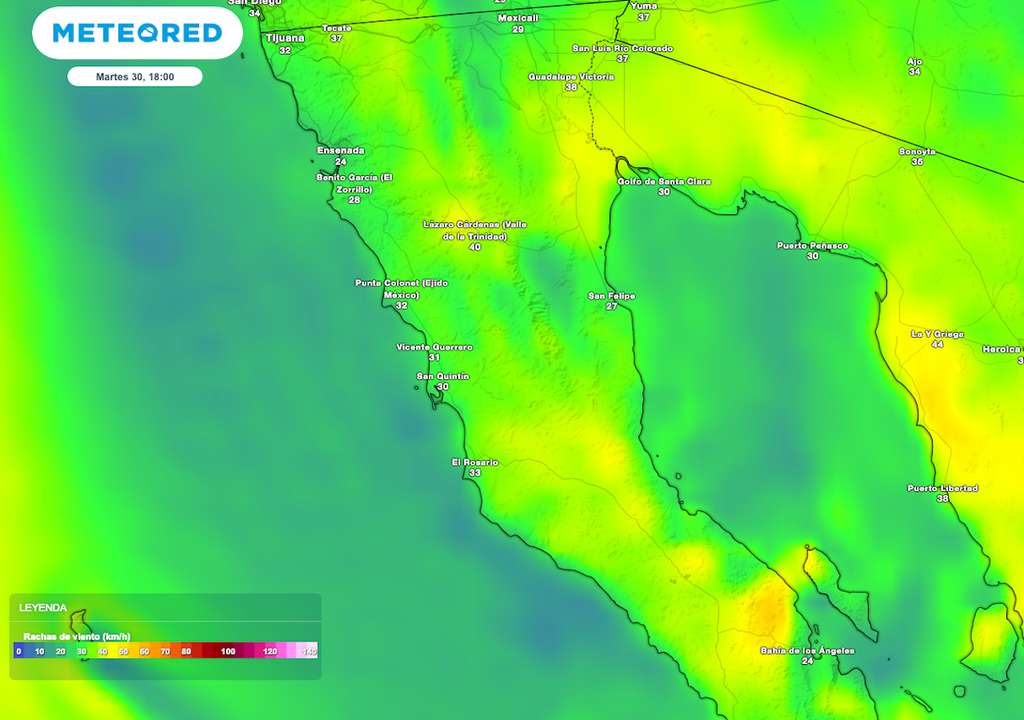Pronóstico del viento