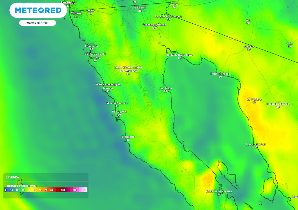Pronóstico del tiempo